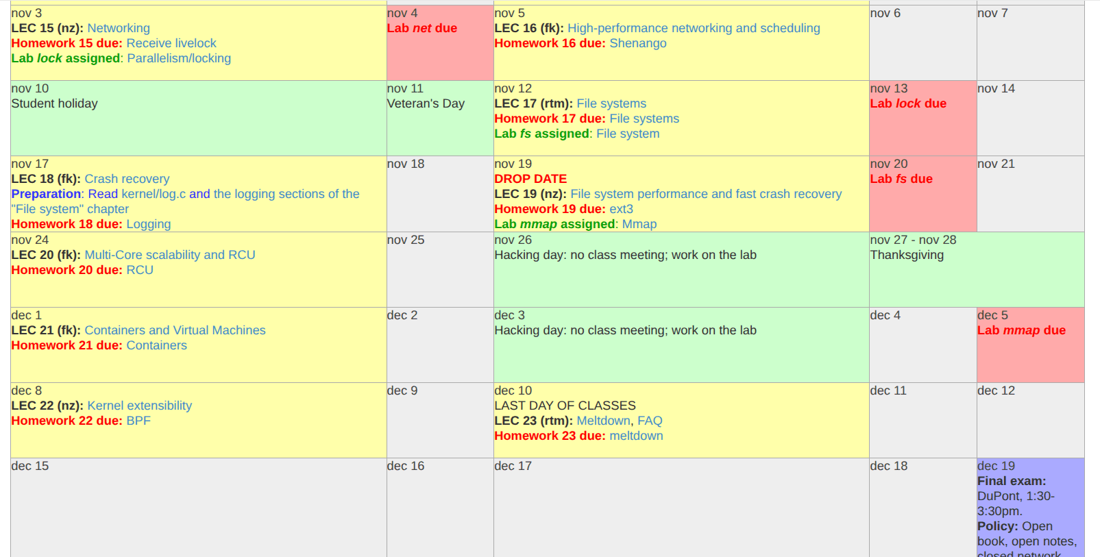 OS Design and Implementation: (Week 8-9) - Scheduling; File system